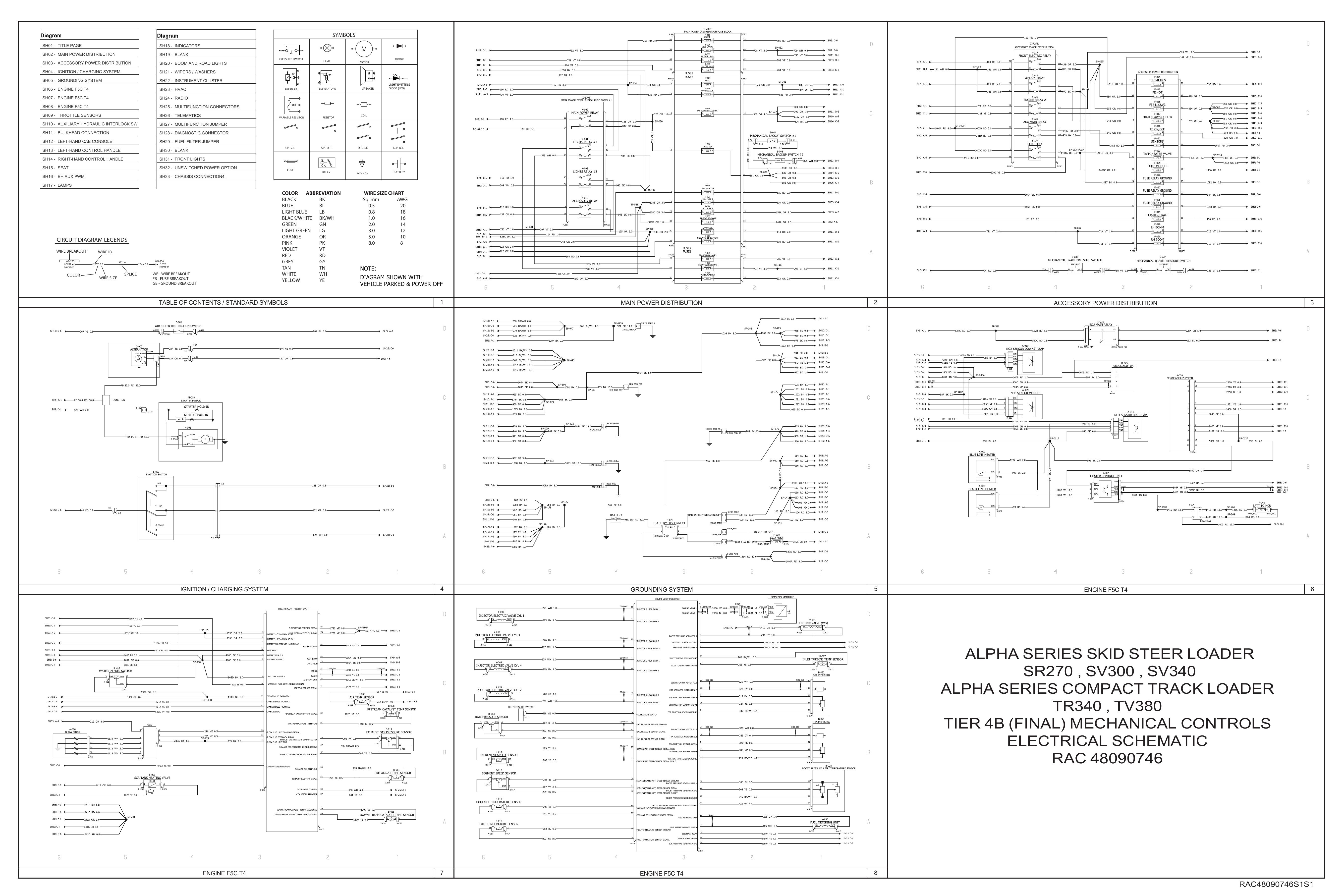 SR270 , SV300 , SV340 ALPHA SERIES SKID STEER LOADER TR340 , TV380 TIER 4B (FINAL) MECHANICAL CONTROLS ELECTRICAL SCHEMATIC